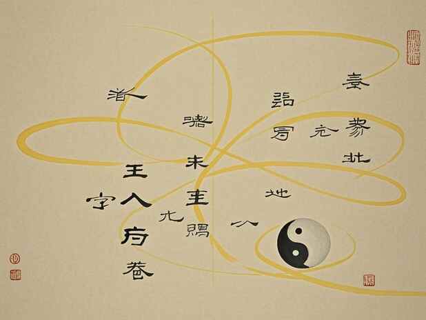 合婚必看指南：如何判断两人是否合适？
