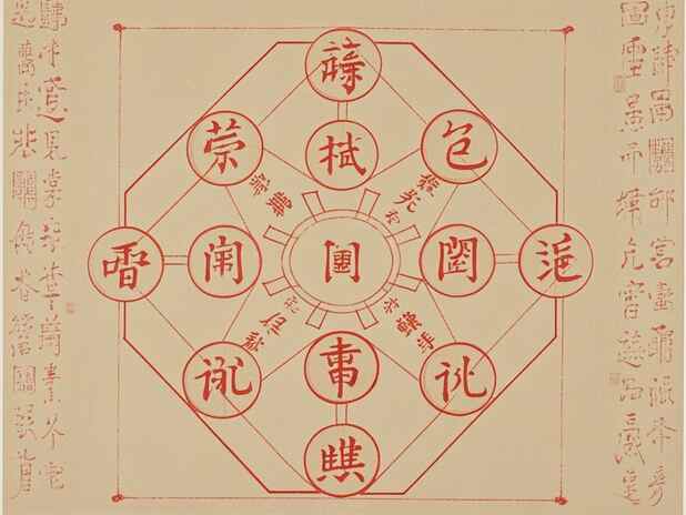 如何评估十年一大运带来的成就：五年一小运能否共享成功
